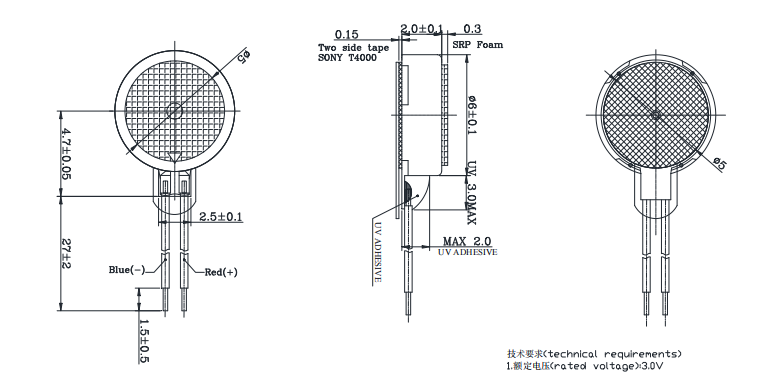 BLDC motor